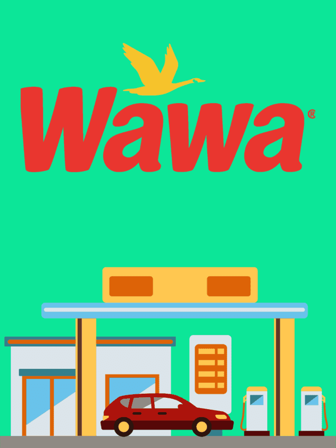 Wawa