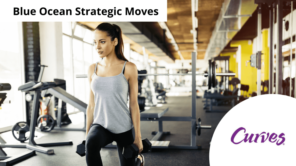 Curves Fitness Industry Case Study Blue Ocean Strategy Example