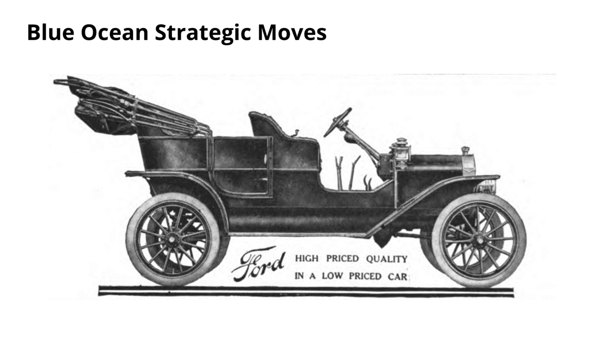 The "Model T Moment" – Ford'S Gamble And Its Potential Impact. - j69f8bj