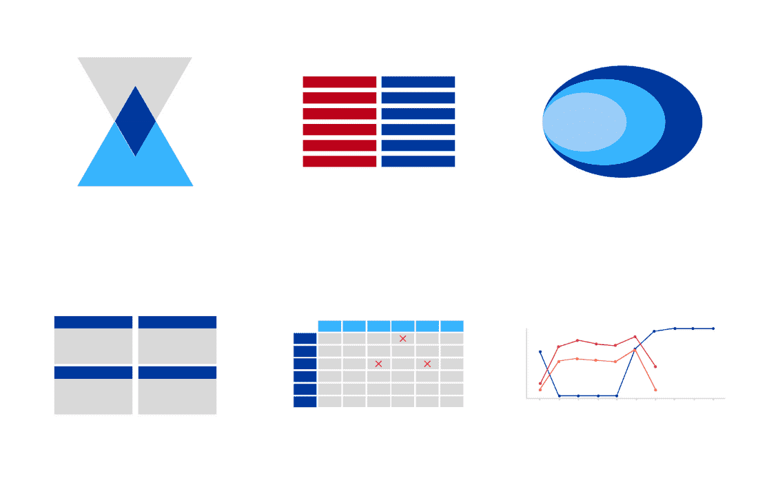 Blue Ocean Tools blue ocean strategy tools frameworks