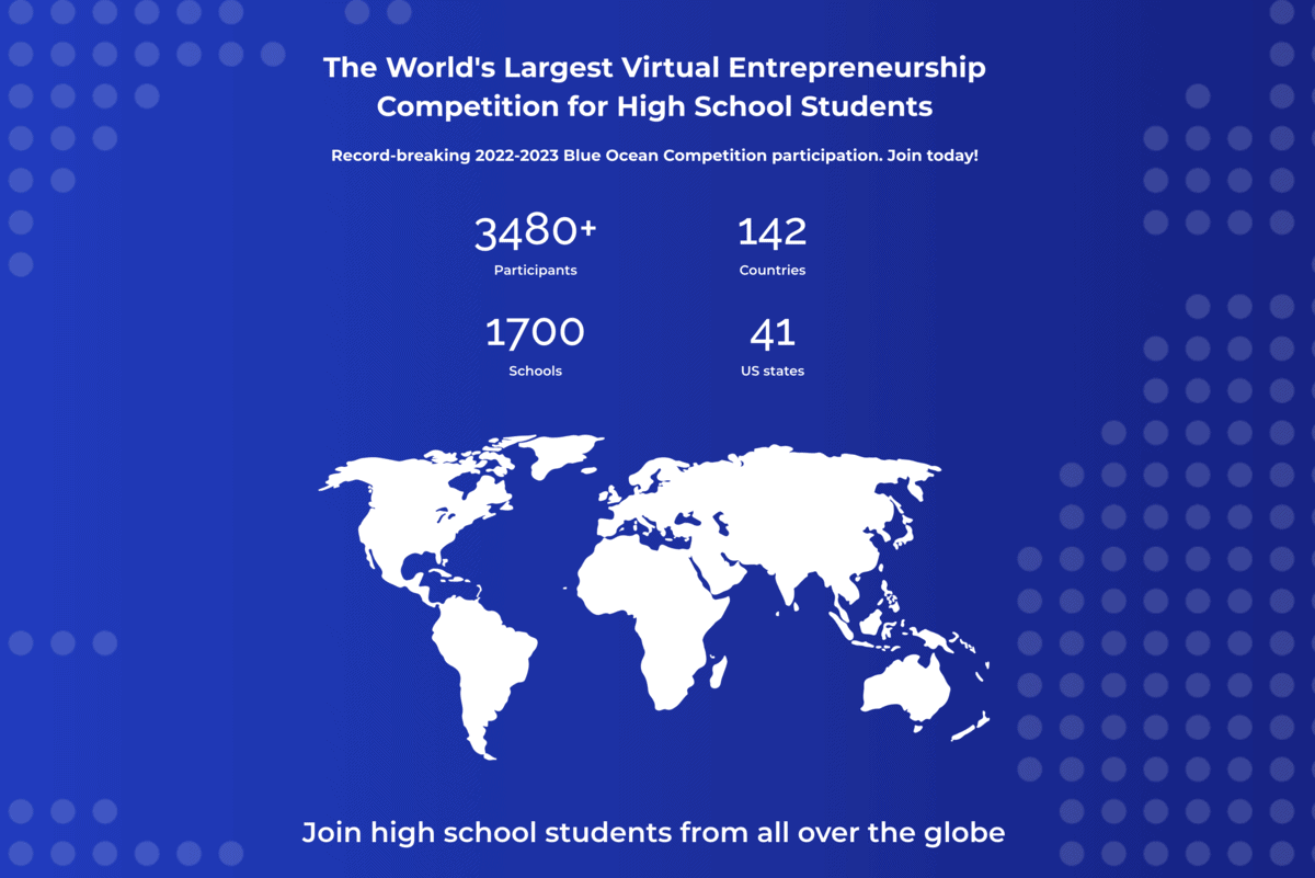 Blue Ocean Strategy & Shift Create New Market Space and Make the